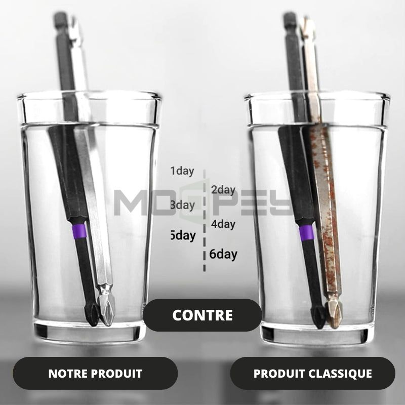 Punte per cacciavite magnetiche PH2 - Antiscivolo, antiruggine e ultraresistenti (25-150 mm)